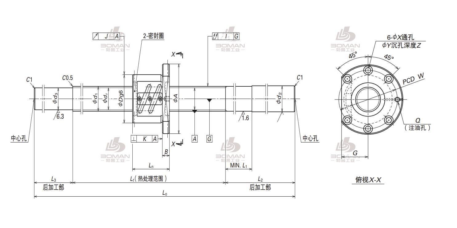 W2005SS-2P-C5Z5   BB L-NSK FS滚珠丝杠