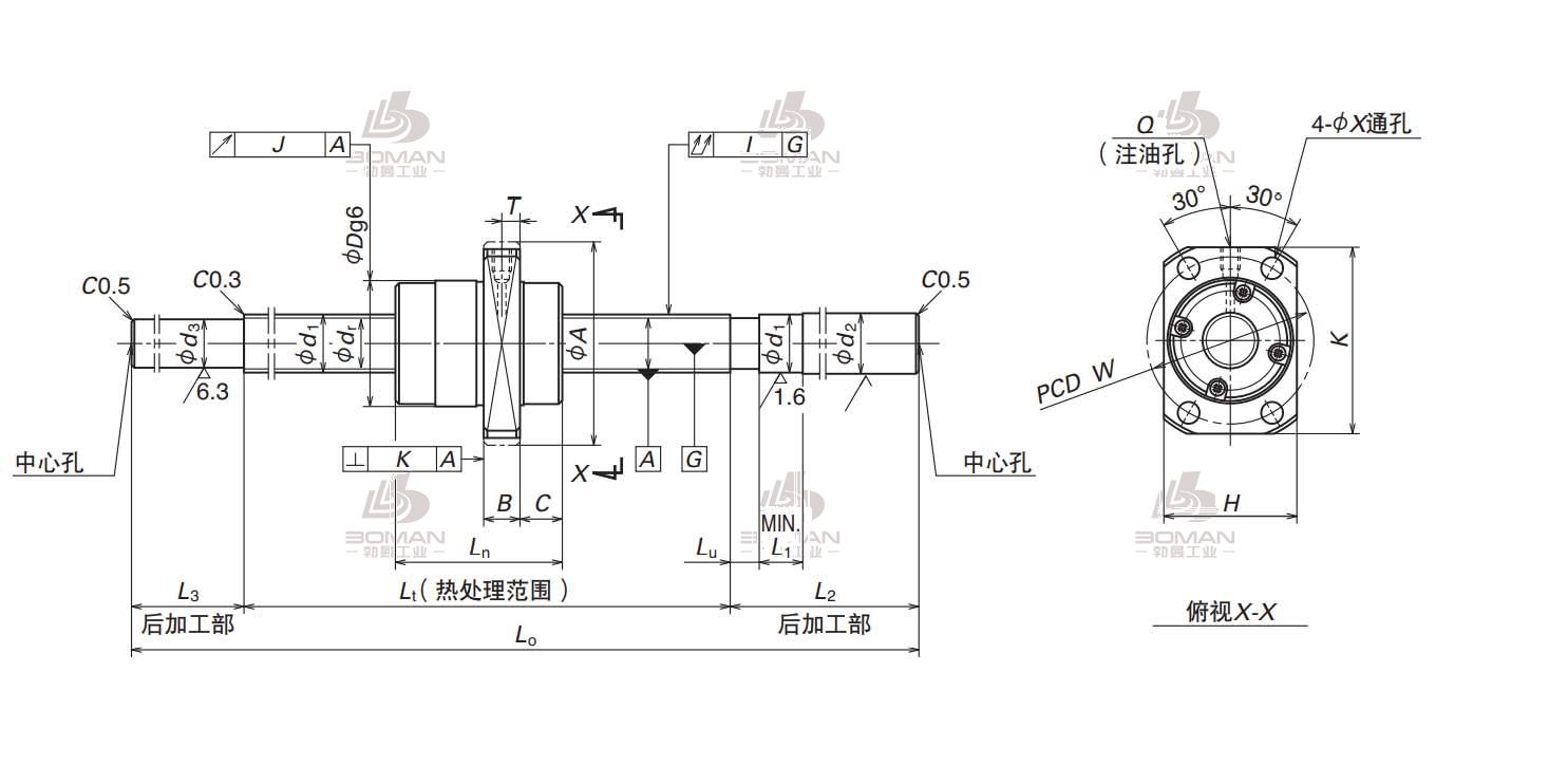 NSK W1511FS-2G-C5T20-NSK标准滚珠丝杠