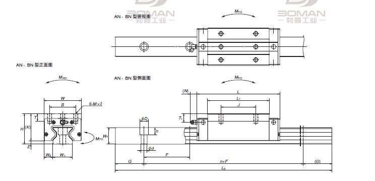 NSK RA350520BNC2B01K53-RA直线导轨