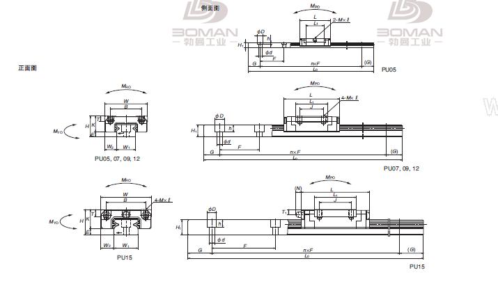 NSK PU120245TRK2-P61-PU系列小型导轨