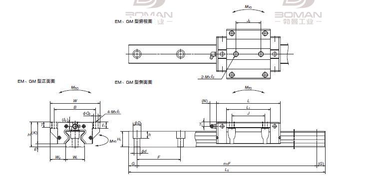 NSK RA551830EMC2B01P53-NSK RA-EM直线导轨