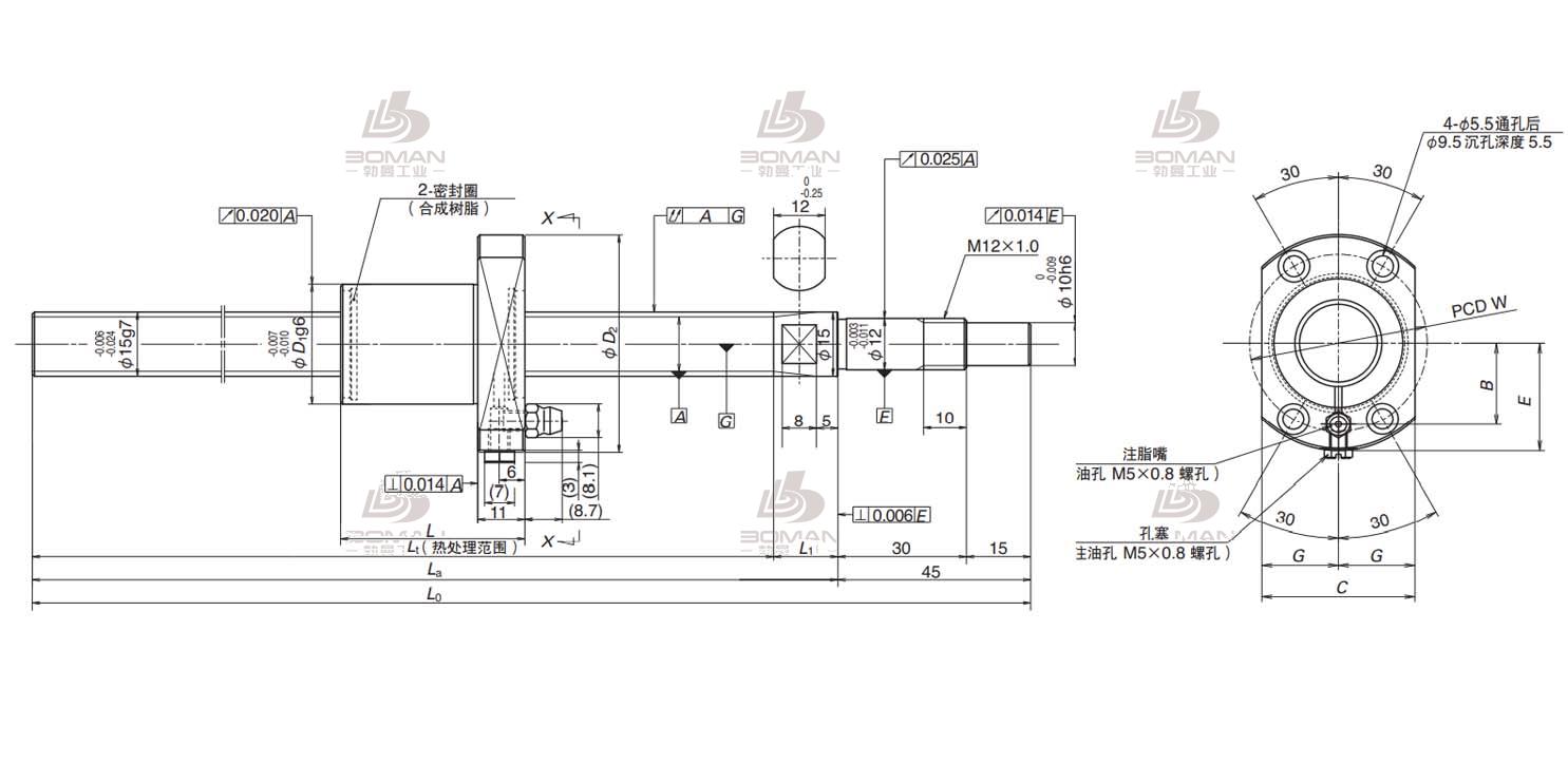 FSS1520N1D0500-USS滚珠丝杠