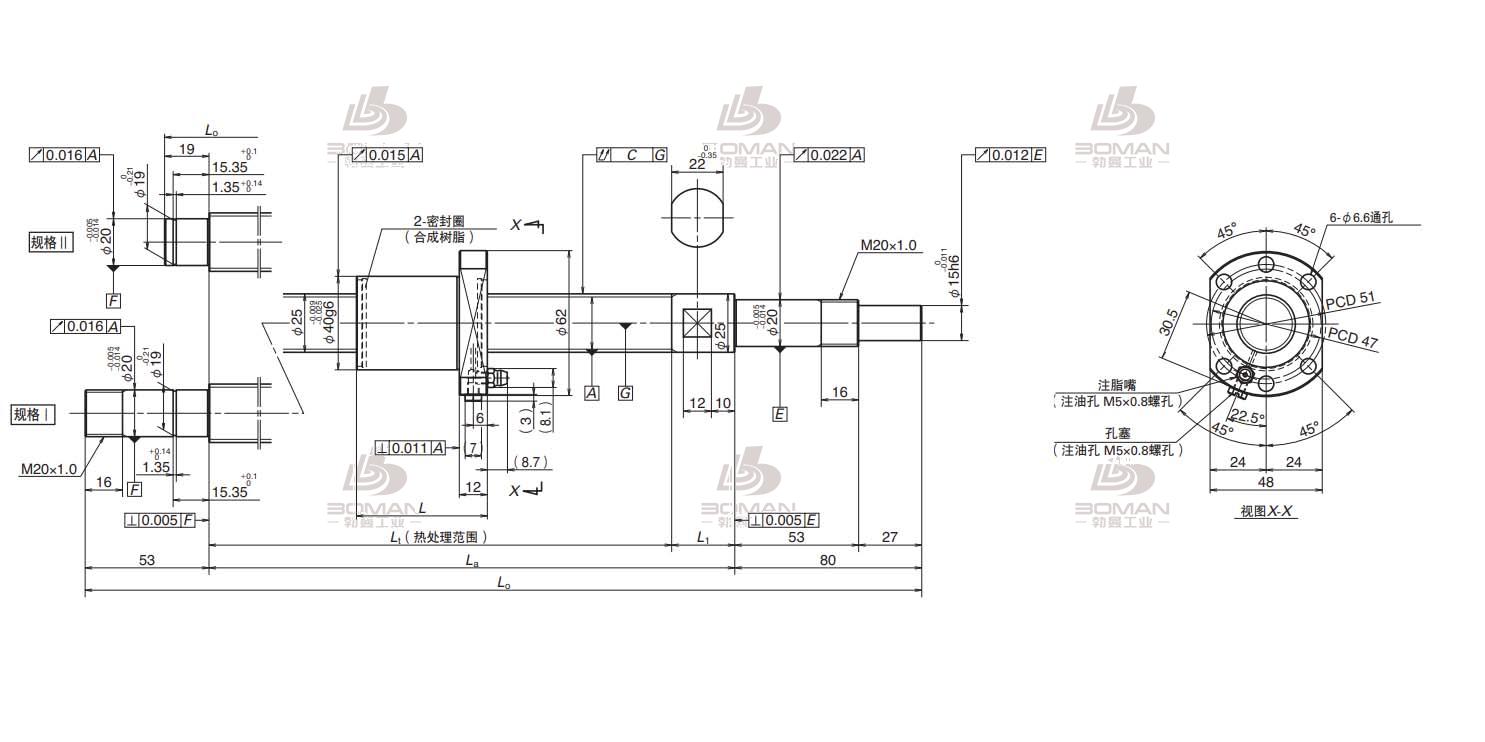 NSK PSS2505N1D0349(L=220)-PSS标准库存品