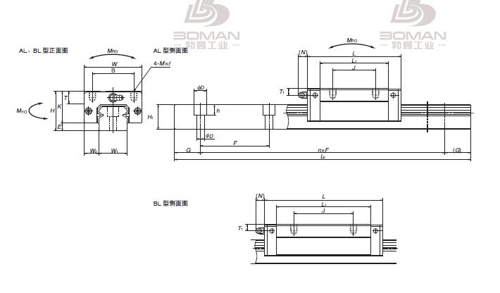 NSK NH250360ALC2-P50-NH直线导轨AL系列