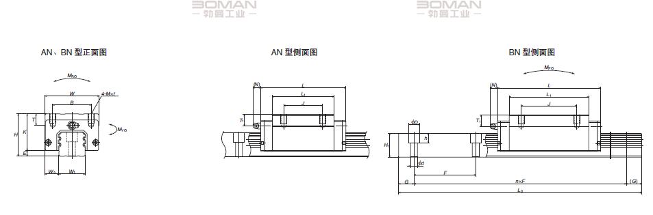 NSK LA451620BNC2V02K63 -NSK LA系列直线导轨