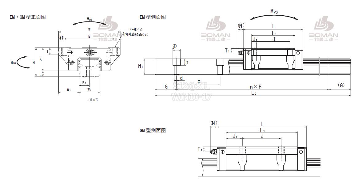 LH200290EMC2-PCZ-LH直线导轨