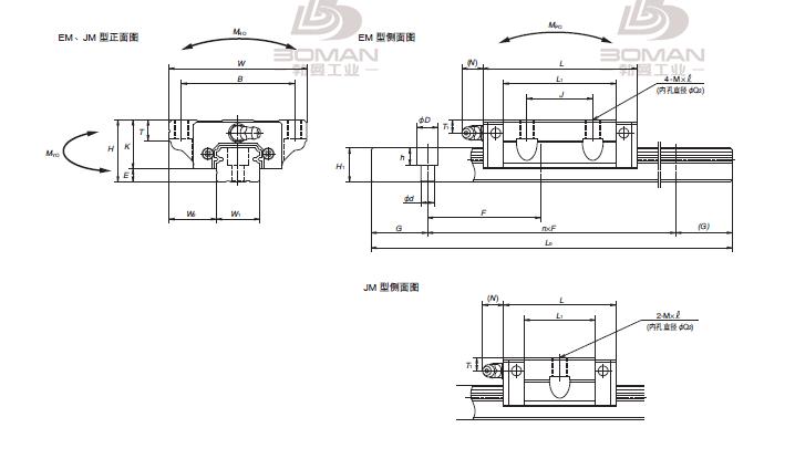 NS300670EMC2-NS导轨现货