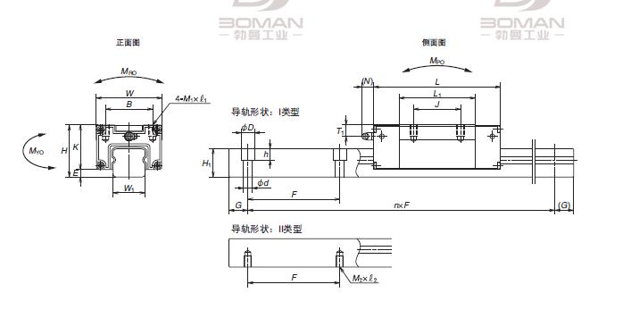 TS25AN-TS经济导轨