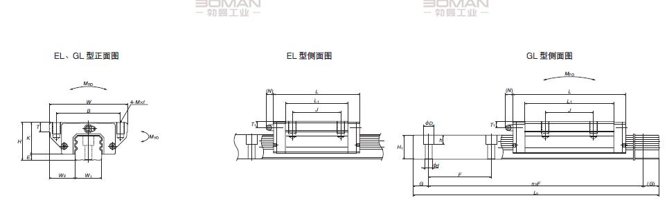 LA25EL-LA机床导轨