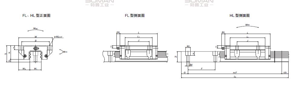 LA35HL-LA系列直线导轨