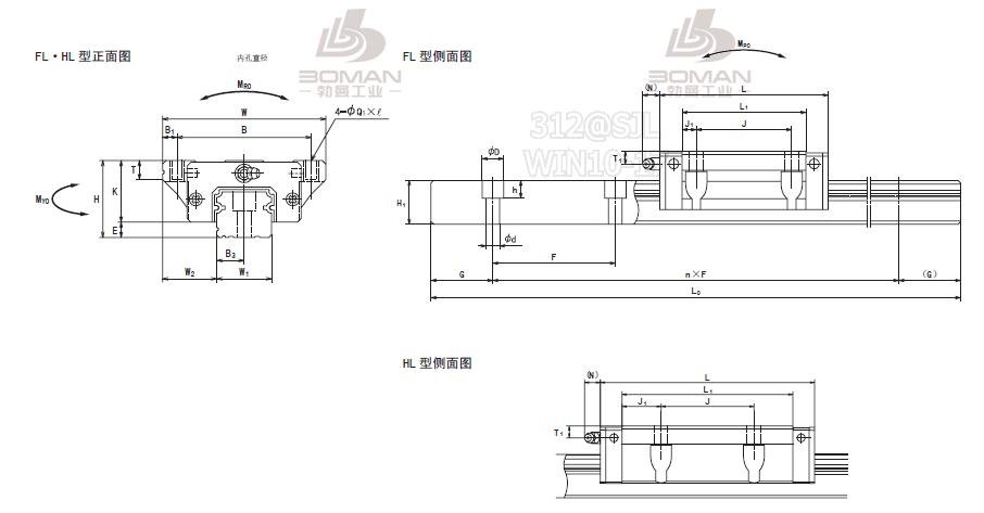 LH15FL-NSK LH导轨现货