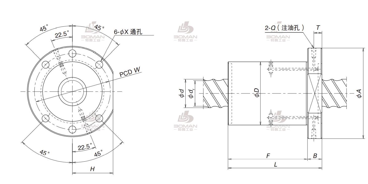 HTF-SRD6332-4E-HTF-SRD注塑机滚珠丝杠