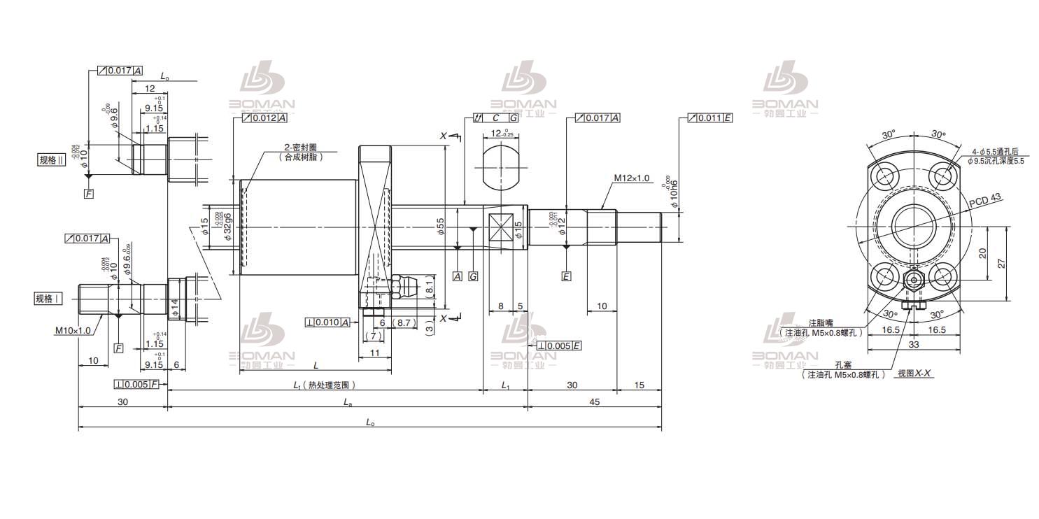 PSS1520N1D0361-PSS标准库存品