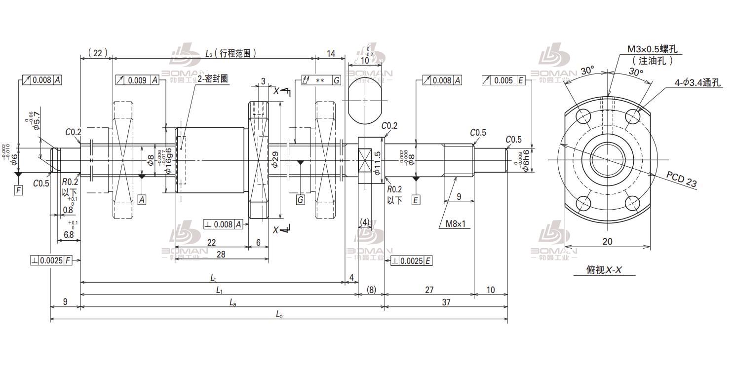 W0802KA-5PY-C3Z2-KA标准库存品丝杠