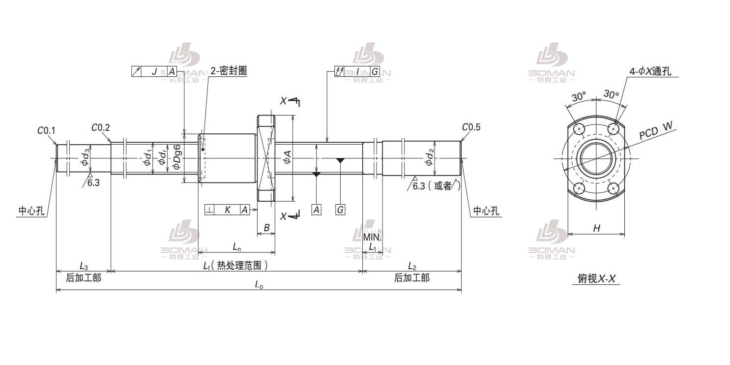 W0802MS-3Y-C3T2-NSK末端未加工品