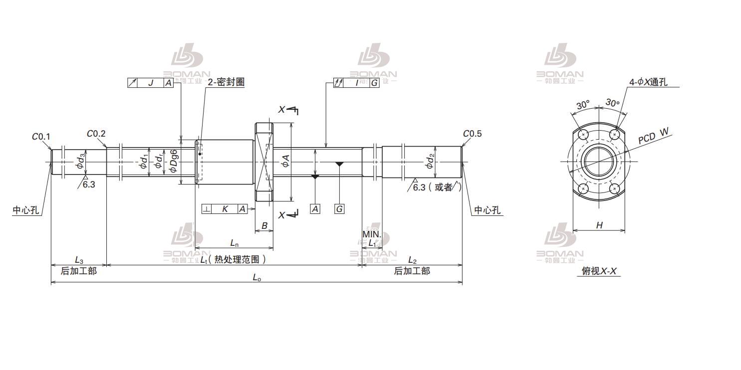 W1203MS-1Y-C3T2-NSK标准滚珠丝杠