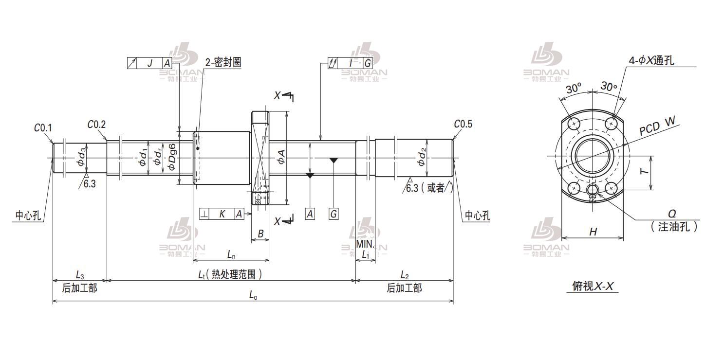 W1604MS-1Y-C3T2-NSK FS滚珠丝杠