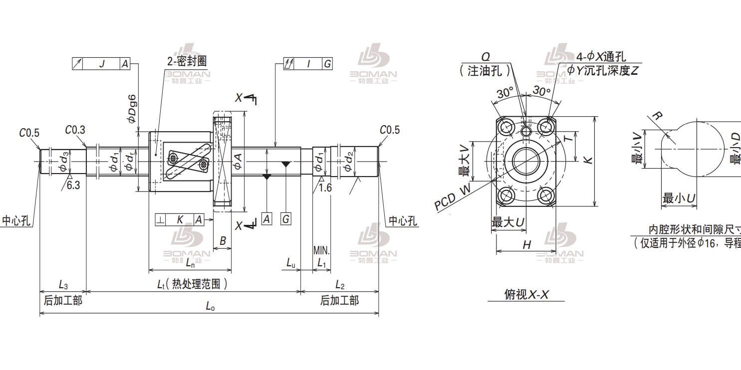 W2010FS-1-C5T20-NSK MS系列滚珠丝杠