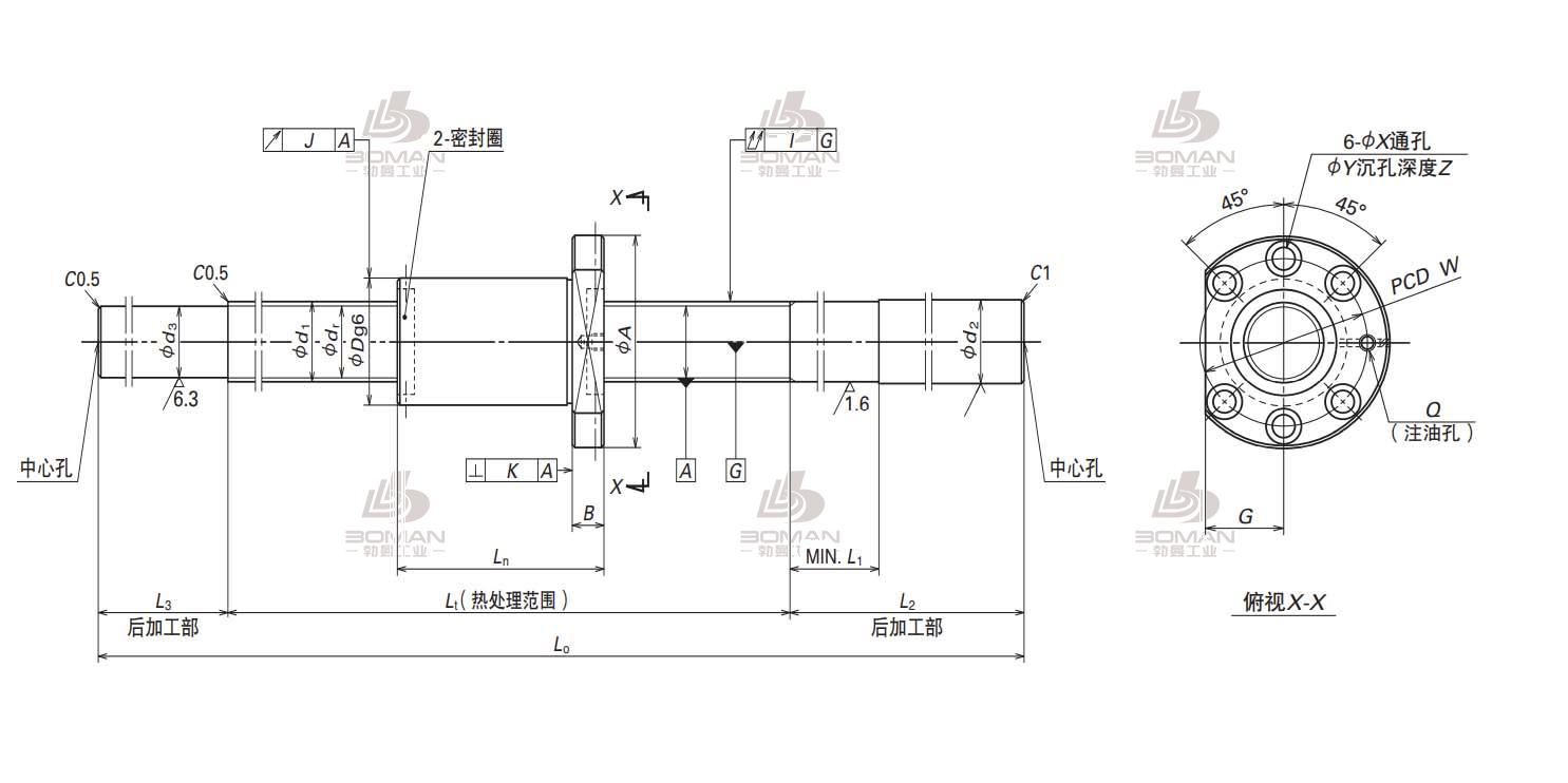 W2504SS-3ZY-C5Z5-NSK标准滚珠丝杠