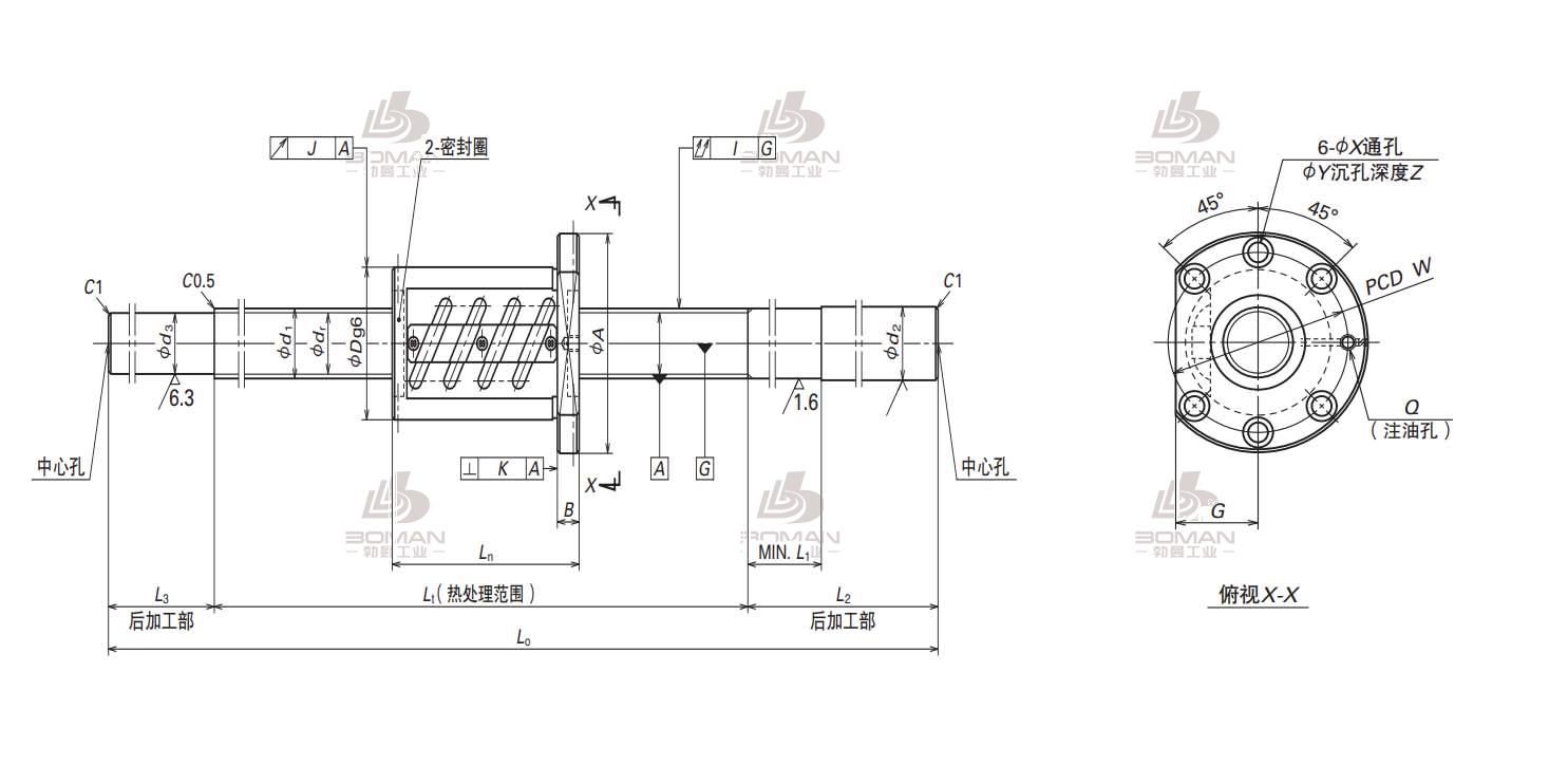 W2804SS-2Z-C5Z5-NSK MS系列滚珠丝杠