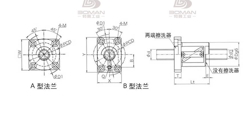 KURODA GR1508DS-AAFR kuroda丝杆