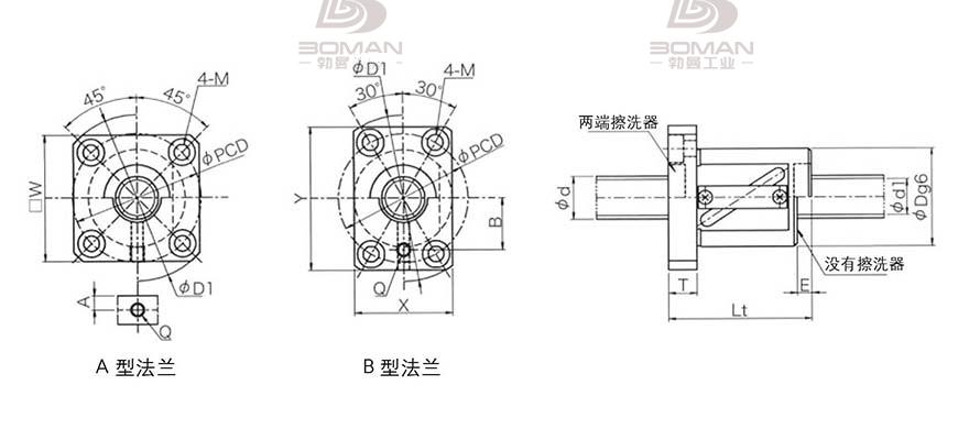 KURODA GR2020AS-AALR hcnc黑田精工丝杆代理