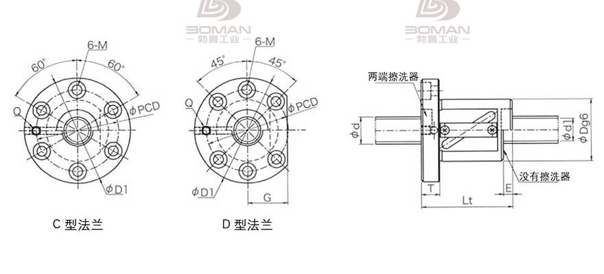 KURODA GR3620DS-DALR kuroda滚珠丝杆东莞