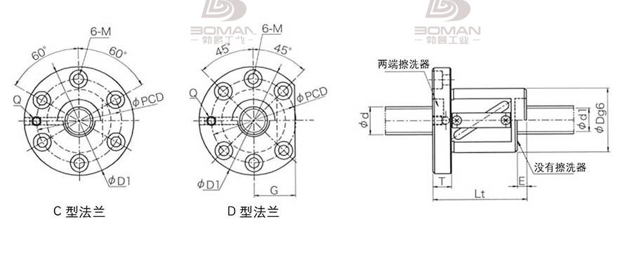 KURODA GR4012ES-DALR 黑田gk丝杠