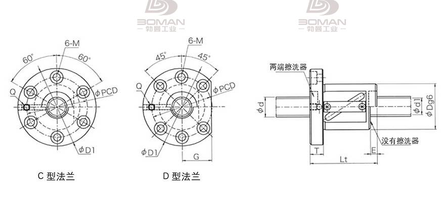 KURODA GR4505BS-CAPR 日本黑田丝杆是什么材料