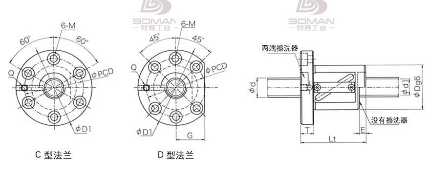 KURODA GR5012DS-DALR 黑田精工滚珠丝杆厂家地址