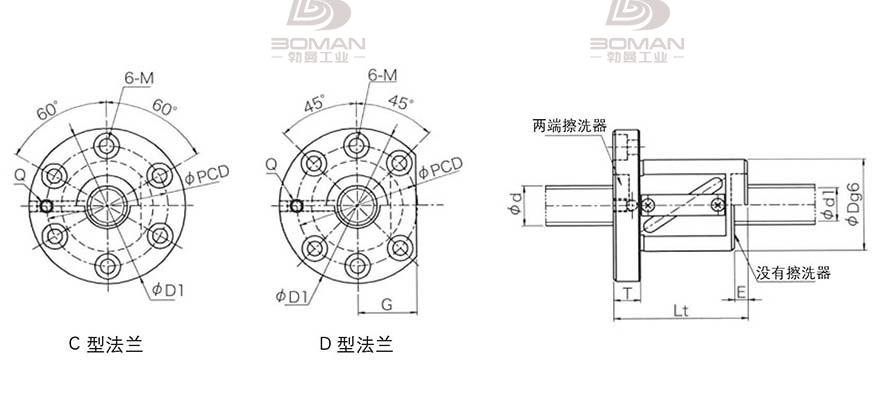 KURODA GR6316DS-DAPR 黑田丝杆型号含义对照表