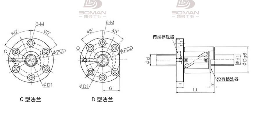 KURODA GR7010ES-CAPR 黑田精工滚珠丝杠代理