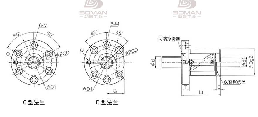 KURODA GR8016FS-CAPR 日本黑田滚珠丝杠型号