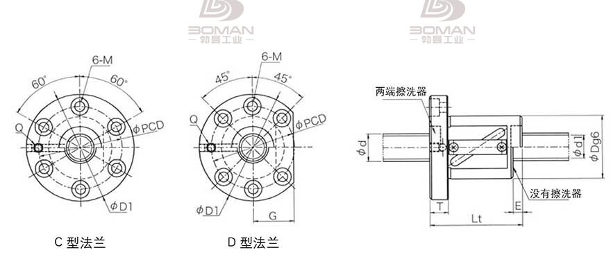 KURODA GR8016FS-DAPR 日本黑田丝杆是什么材料