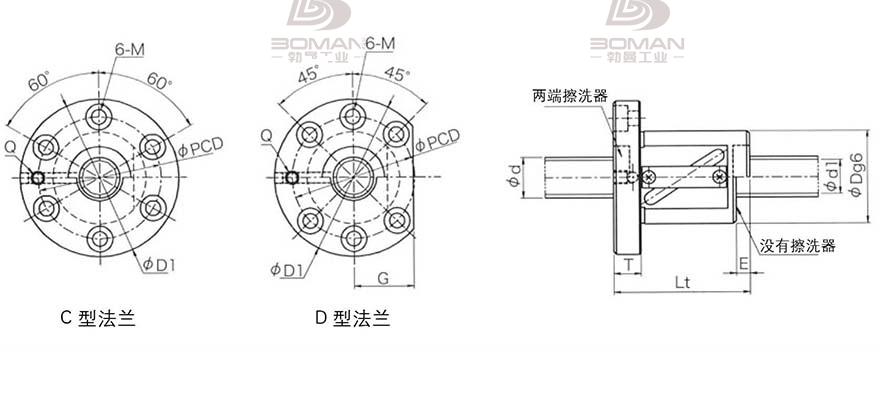 KURODA GRC516ES-DAPR 日本黑田丝杆是什么材料