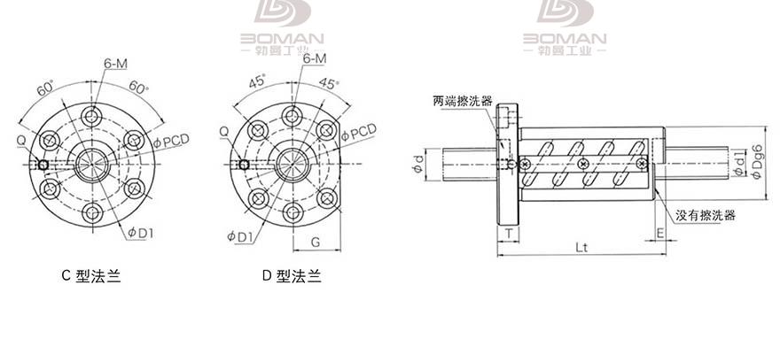 KURODA GR3206DT-DALR 黑田丝杆官网