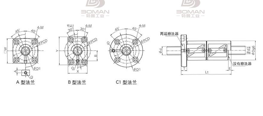 KURODA GR2504DD-CAPR 黑田滚珠丝杠gy1004d