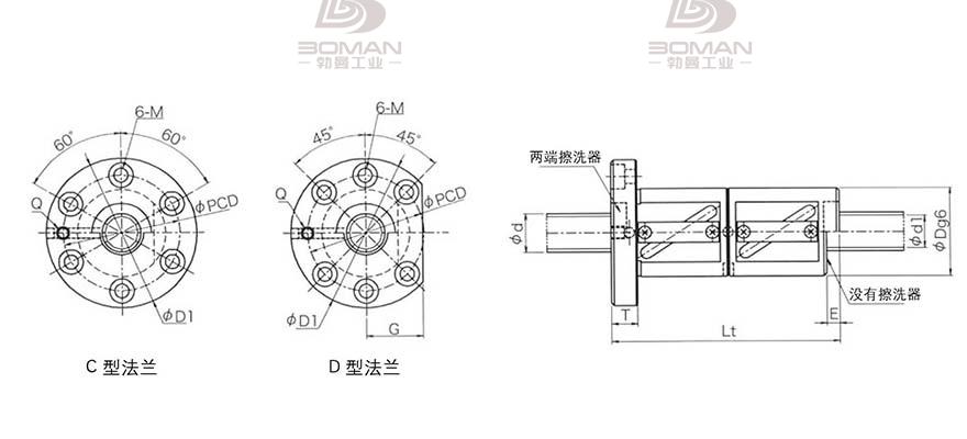 KURODA GR2810DD-DAPR 黑田丝杠螺母怎么拆