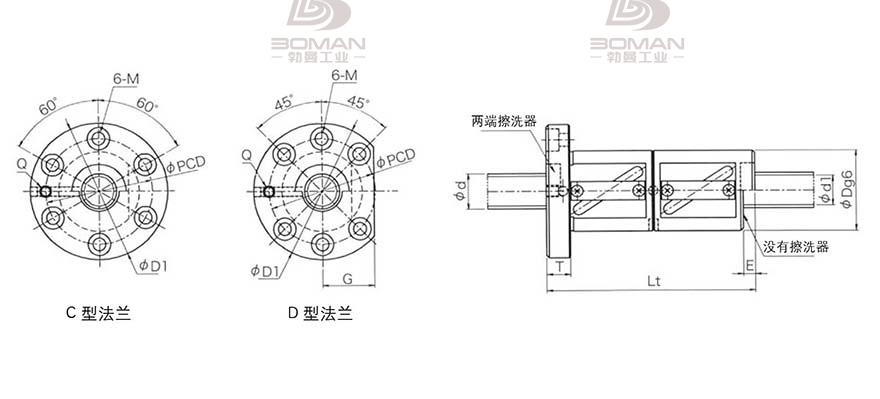 KURODA GR3204DD-DAPR 黑田磨制丝杠keck