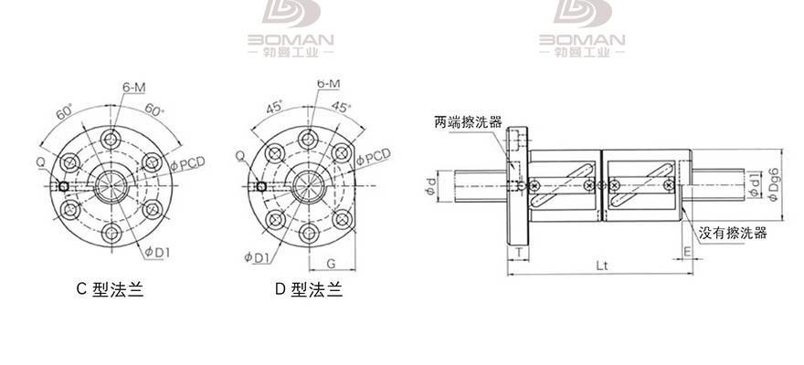 KURODA GR3605DD-CAPR 日本黑田精工丝杠