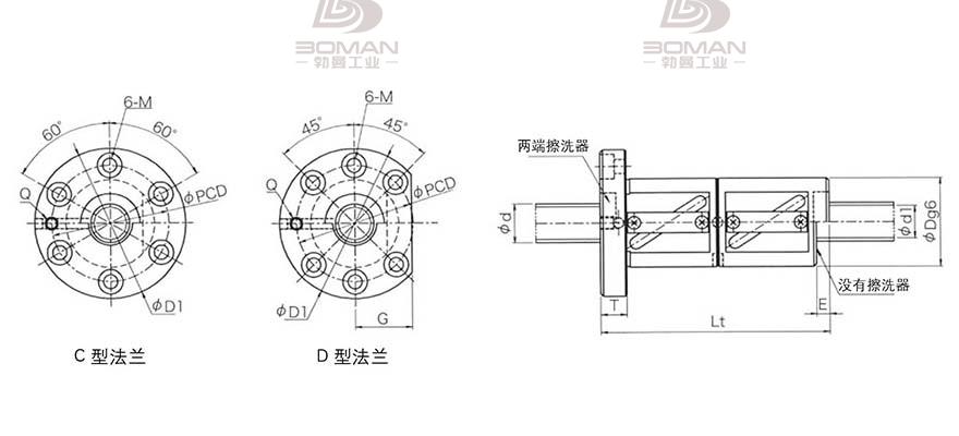 KURODA GR4010ED-DALR 滚珠丝杆 kuroda