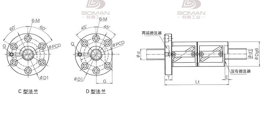 KURODA GR5005CD-CAPR 黑田精工滚珠丝杠代理