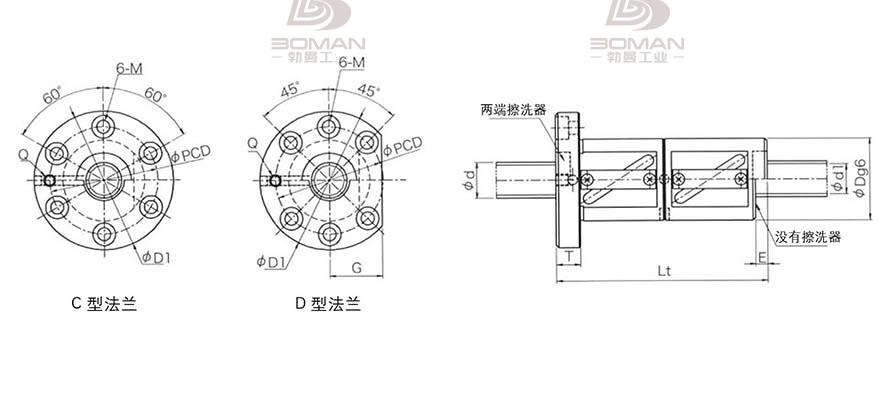 KURODA GR5508FD-DAPR 黑田丝杆替换尺寸视频