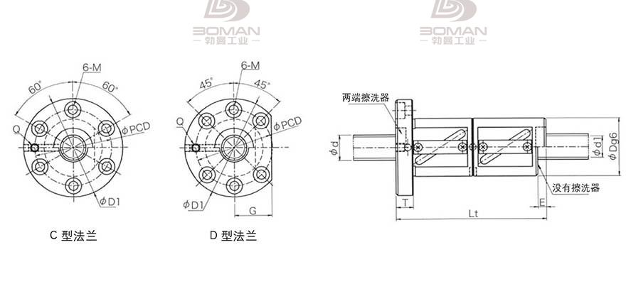 KURODA GR7010ED-DAPR 黑田精工丝杆底座怎么拆