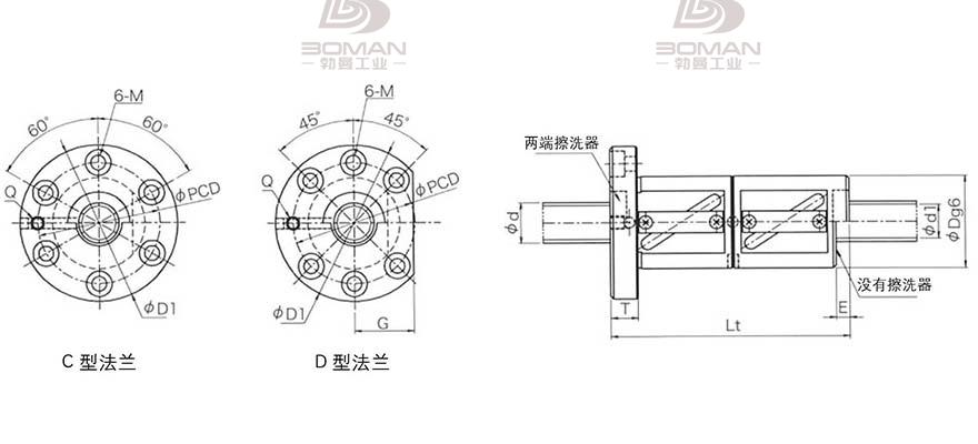 KURODA GRC516FD-CAPR 黑田精工的丝杆比thk的贵吗