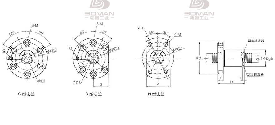 KURODA GD0601JS-HDNR 黑田丝杆贵吗