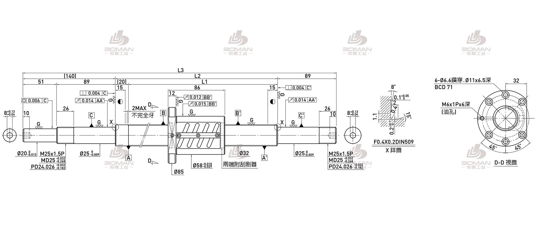 HIWIN上银 R32-5B2-OFSW-280-460-0.018 进口hiwin滚珠丝杠多少钱