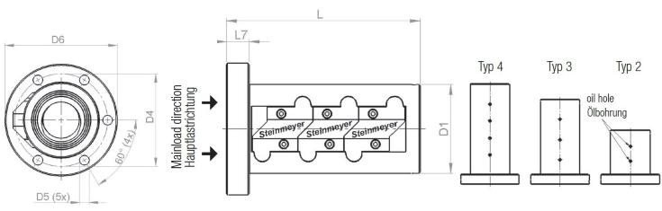 STEINMEYER施坦梅尔 9414/20.63A.15.9 steinmeyer丝杠钢珠