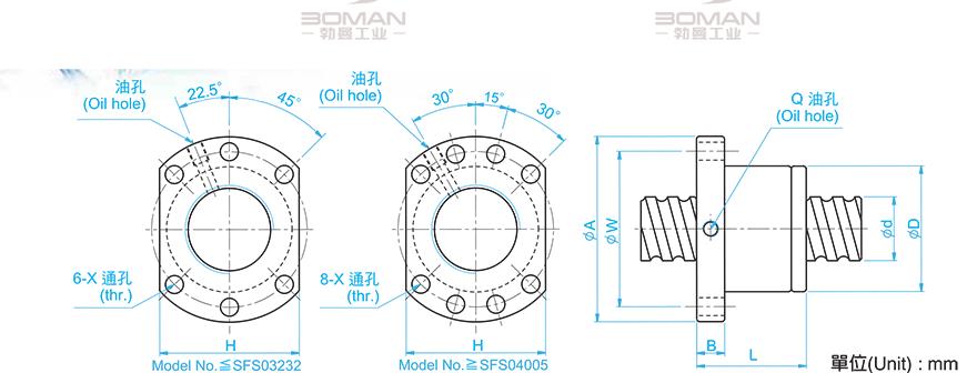 TBI SFS02005-3.8 tbi滚珠丝杆配件