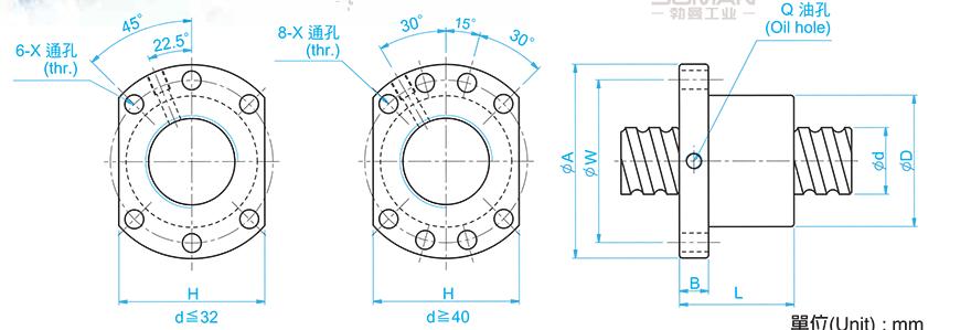 TBI SFU01604-4 tbi滚珠丝杠官方网